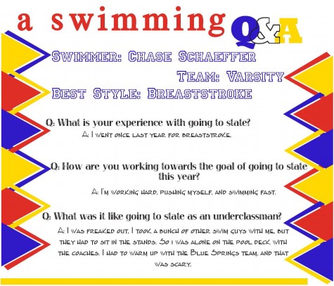 Swimming Q and A