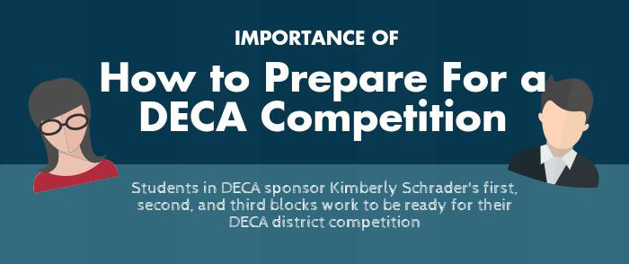 How To Prep for DECA Competition