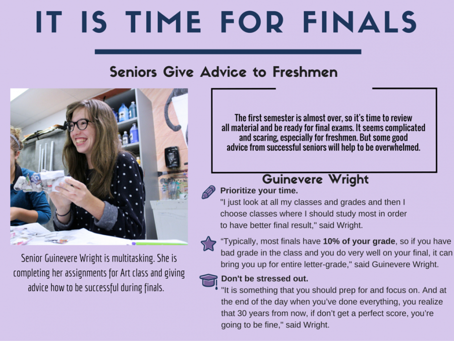 Senior advice for freshmen regarding finals