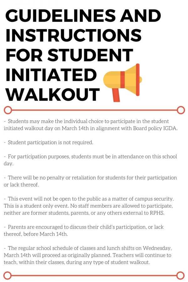Guidelines for student initiated walkout