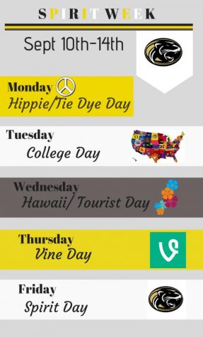 Spirit Week 10th-14th