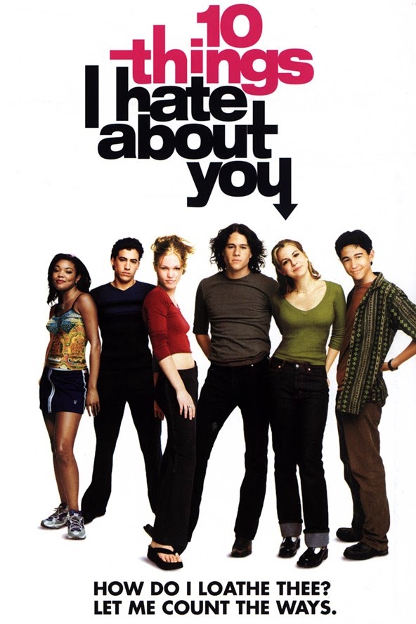 Retro review: 10 Things I Hate About You
