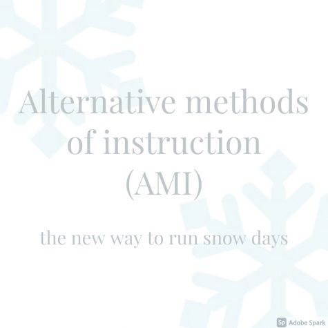 Alternative Method of Instruction