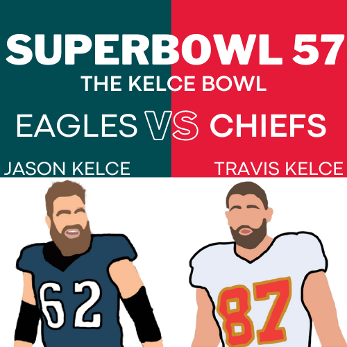 Eagles' Jason Kelce excited about Super Bowl 57 matchup with